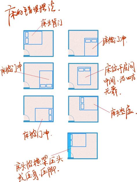 床头方向|床头朝什么方向最好？感谢风水师的提醒，很多人都摆错了